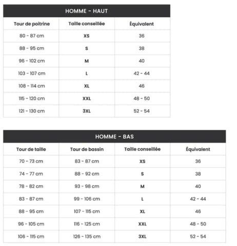 Guide des tailles